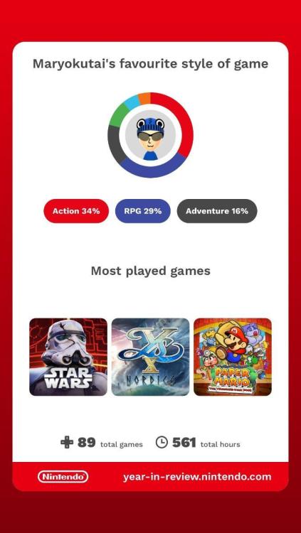2024 Nintendo Year in Review 3.jpg